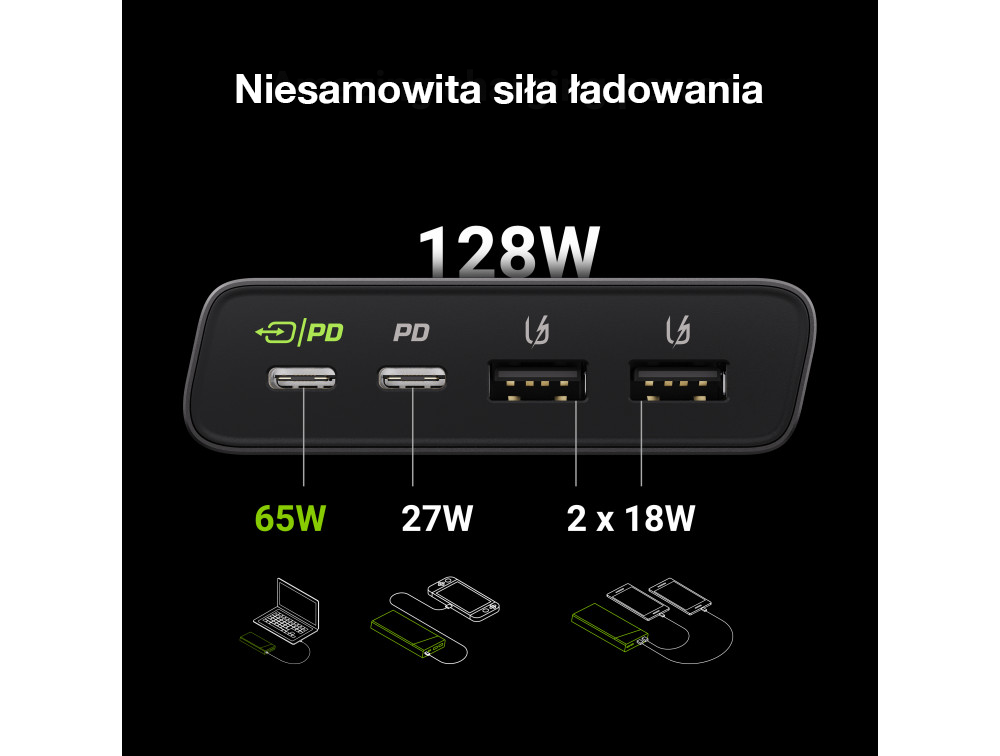 Power Bank Green Cell GC PowerPlay Ultra 26800mAh 128W 4-portowy do laptopa, MacBook, iPad, iPhone, Nintendo Switch, drony i innych - obrazek 4