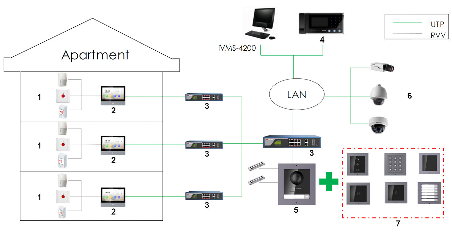 Panel wewnętrzny wideodomofonu monitor IP DS-KH8350-WTE1/EU Hikvision - obrazek 6