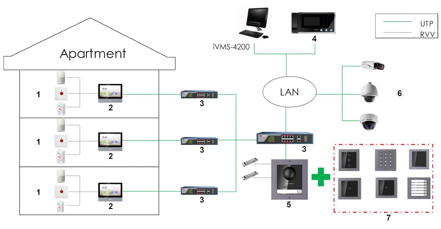 Moduł wideodomofonu DS-KD8003-IME1(B)/SURFACE/EU Hikvision - obrazek 6