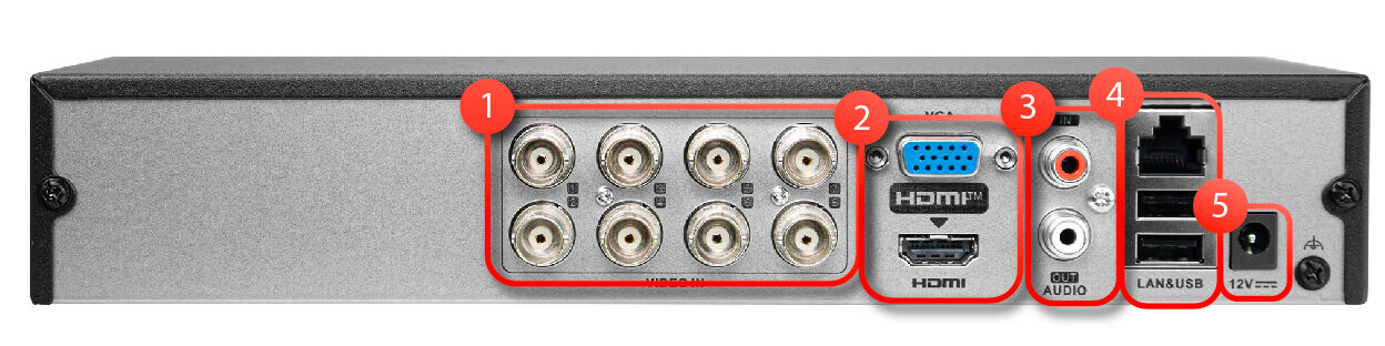 DVR-8CH-5MP Rejestrator cyfrowy hybrydowy do monitoringu HiLook by Hikvision - obrazek 4