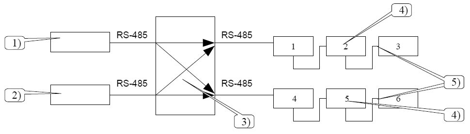 Rozgałęźnik RS-485 z optoizolacją ORS-22 - obrazek 4