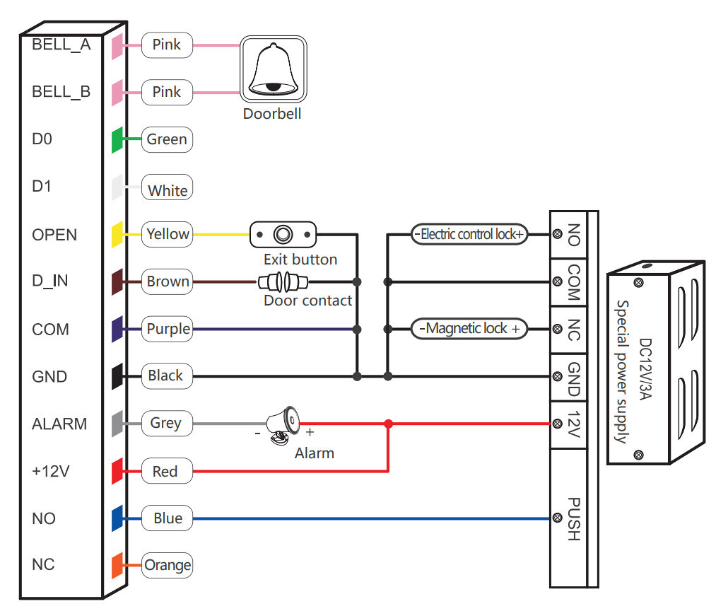 Zamek szyfrowy ATLO-KRMFW-855-TUYA wifi - obrazek 7