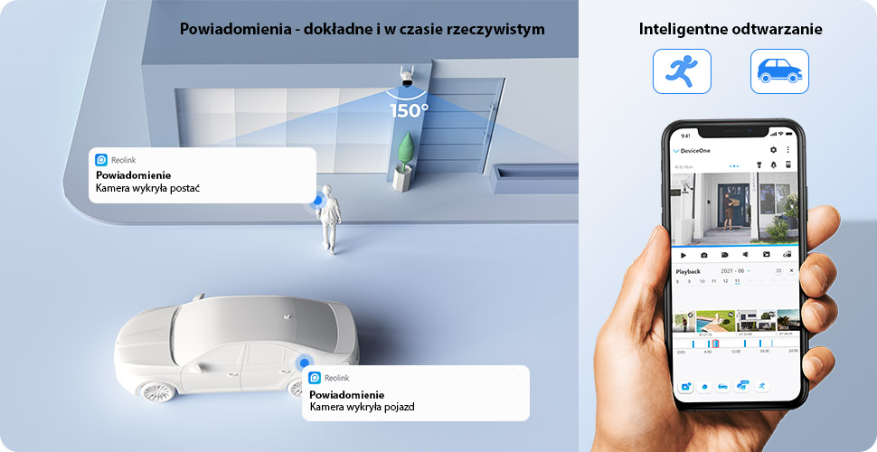 Kamera Reolink Trackmix GSM 4G LTE 2K 4 Mp | Detekcja osób pojazdów zwierząt | Akumulator | Bezprzewodowa GSM - obrazek 11