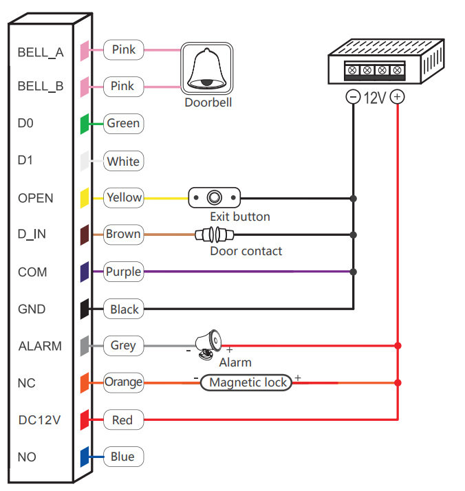 Zamek szyfrowy ATLO-KRMFW-855-TUYA wifi - obrazek 6