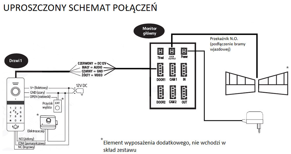 Wideodomofon Eura VDP-00C5 Biały, 2 wejścia, WiFi, Aplikacja, Czytnik - obrazek 9